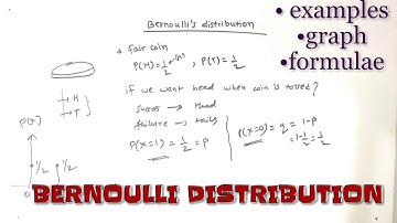 Bernoulli Distribution -( concept,examples, graph, formulae)