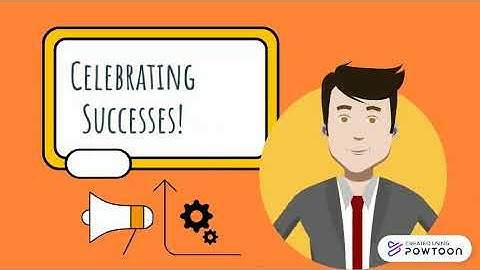 PQP Learning Agenda - Module 3-copy