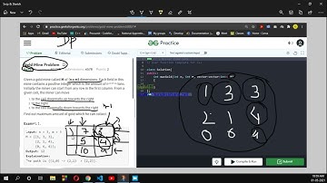 Gold mine problem |Dynamic Programming #2 | Interview Series