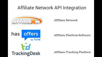 affiliaxe TrackingDesk integration