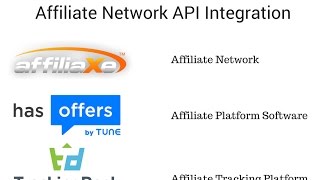 affiliaxe TrackingDesk integration