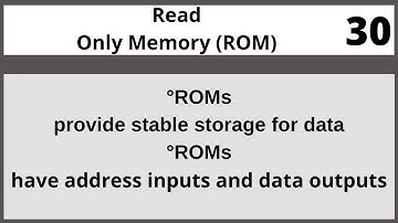Read Only Memory (ROM|Digital Logic Design In Hindi Urdu EEE241 LECTURE 30