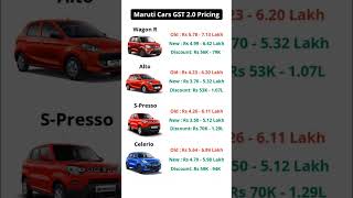 maruti suzuki car 2025 | gst update on cars | gst 2025 new update |wagon r price after gst 2.0#dzire