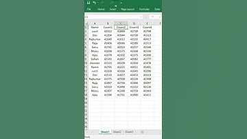 One Click Filter In Excel || Excel Shorts Video || #Shorts || Excel Shortcut key || Filter Command