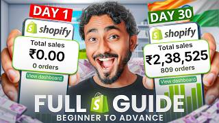 Indian Dropshipping Course (2026) for Beginners