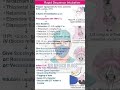 #newsong #bestmedicalcollegeinindia #biology #medicoloverzone