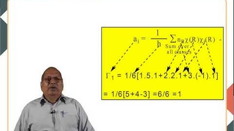 Great Orthogonality Theorem and its applications: Part-1 (CHE 0