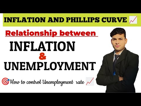 Phillips Curve - Relationship between Inflation and unemployment rate ...