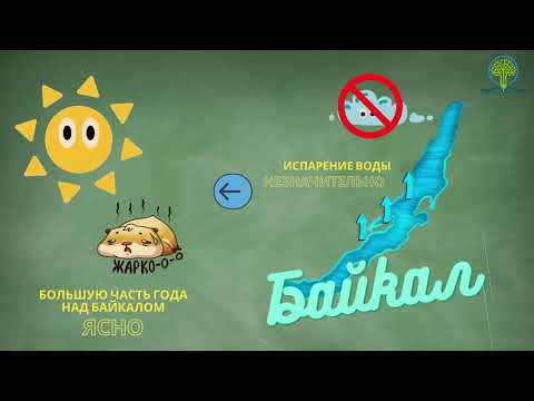 Озеро Байкал - объект всемирного природного наследия ЮНЕСКО