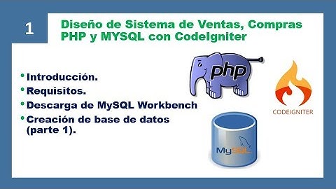 Sistema de Ventas, Compras e Inventario (INTRO- CLASE 1) con Codeignite,PHP, Mysql, AJAX, Bootstrap