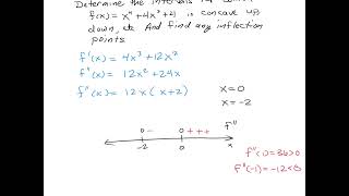 Concavity Example #1