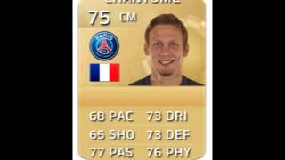 FIFA 15: Paris St Germain Official Player Ratings screenshot 5