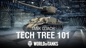 Choose the Right Tank | World of Tanks