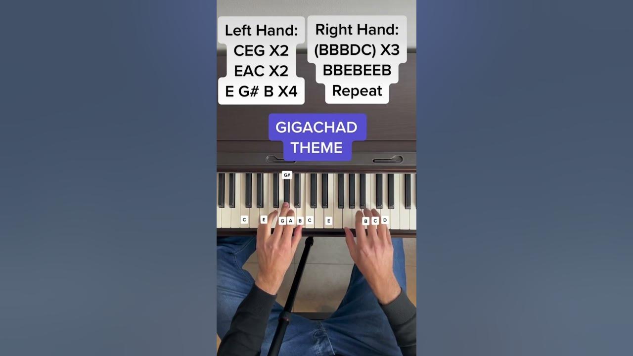 Gigachad Song [Piano Cover], GigaChad