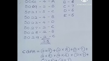 Polytechnic semester wise CGPA, PERCENTAGE(%) calculation