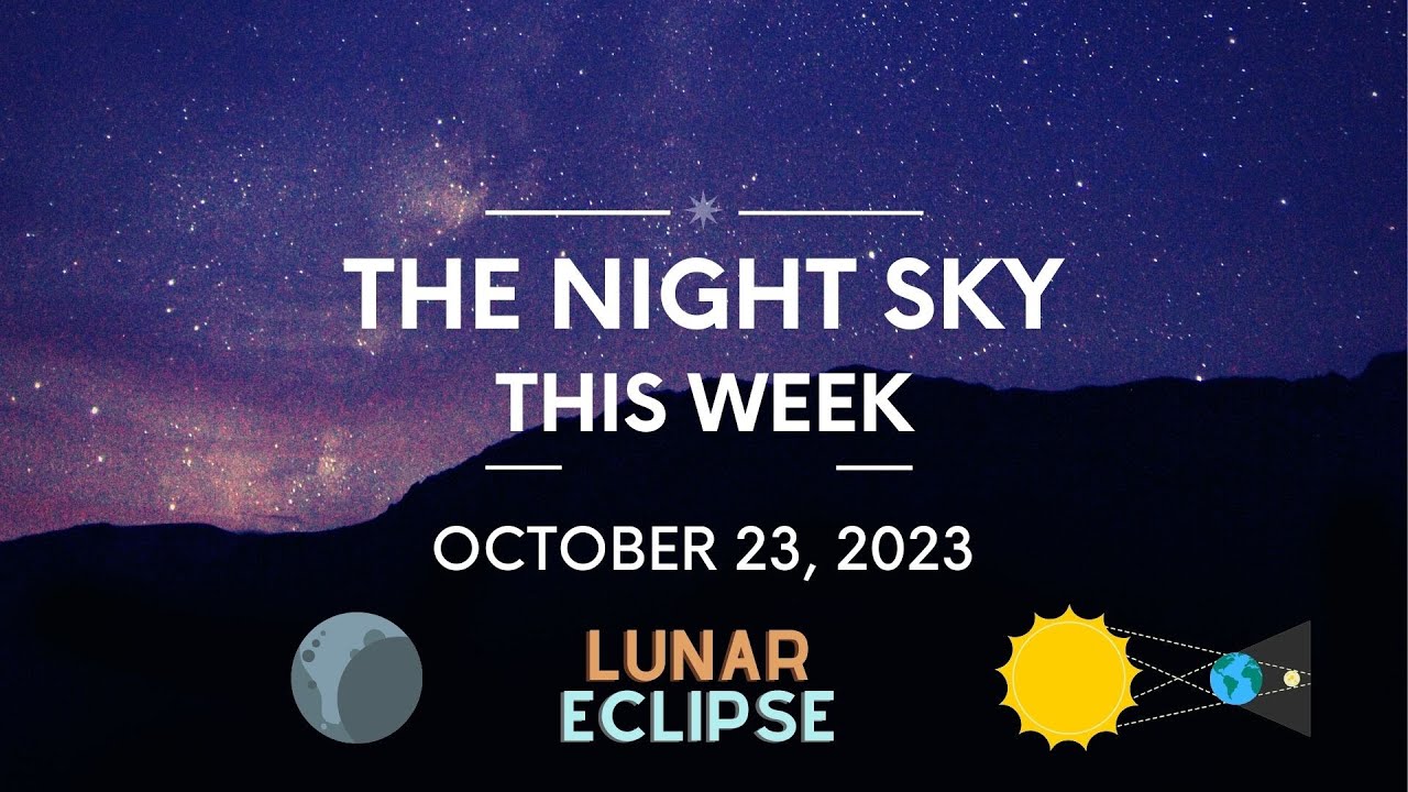 The Night Sky This Week October 23 2023 - YouTube