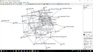 supernet