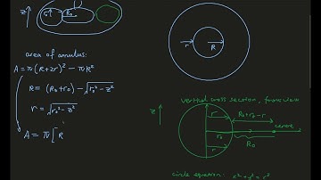 How to calculate volume of torus (donut) formula derivation