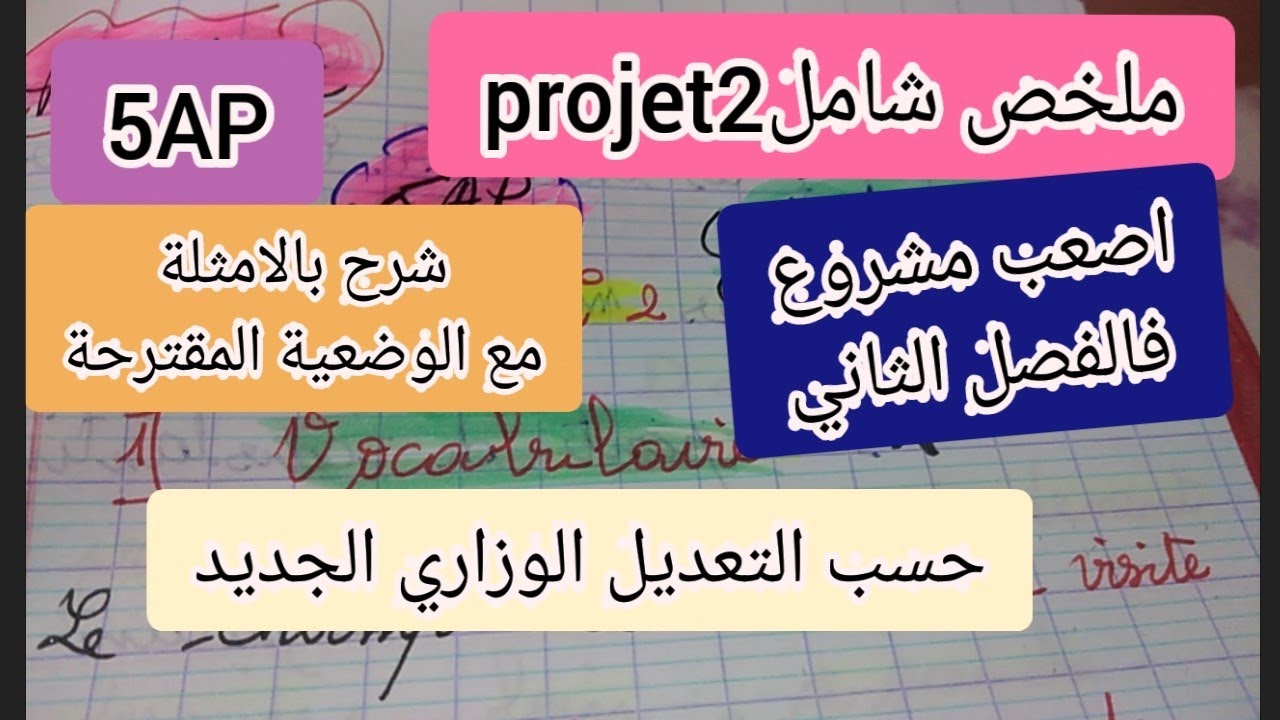 ملخص شامل projet2للخامسة ابتدائي مع الوضعية والامثلة دروس الفصل2