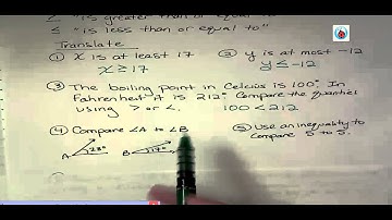 Translating Inequalities