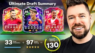 130 UT DRAFT CHALLENGE #37 screenshot 1