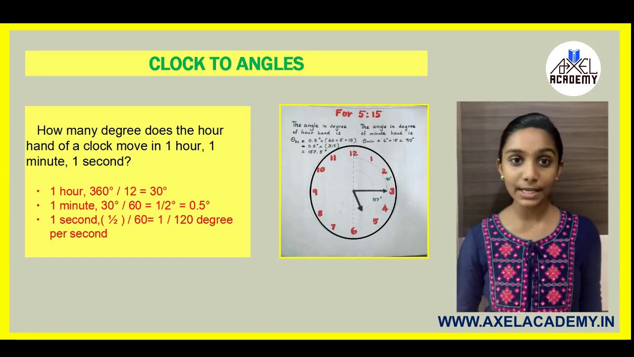 20 things you didn't know about Clocks - Free STEM classes from Axel Academy on every Sunday
