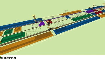Materials Handling Simulation Example