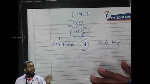 Total Quality Management   Lecture   1