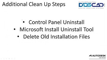 Uninstall Procedure for Autodesk Software