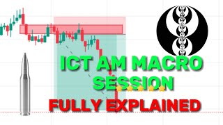 ICT Silver Bullet FULL BREAKDOWN (83% Win Rate)