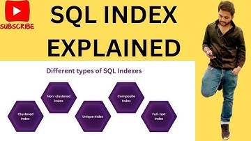SQL Server Indexes Demystified: Boost Database Speed in Minutes! || #sql #sqlserver #index #coding