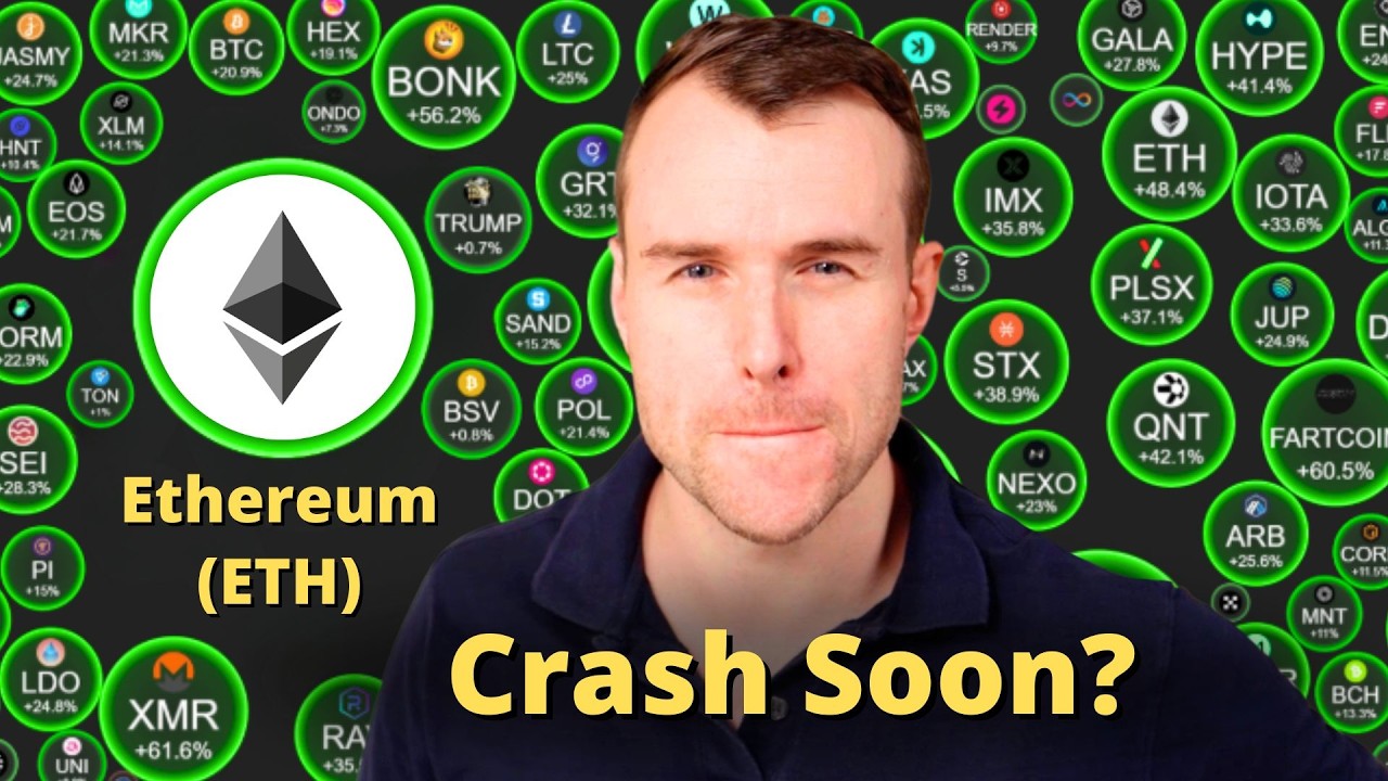 The Ethereum Treasury Company Problem ☢ ETH Crypto Analysis... - YouTube