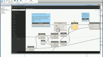 Dynamo - Revit sheets creating