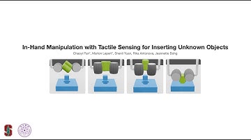In-Hand Manipulation with Tactile Sensing for Inserting Unknown Objects