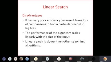 Linear Search in C by Dr. E. Raju