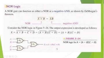 Digital Logic Design Lec 22 Combinational Logic Analysis Part 4 BSCS & IT 2nd Semester 30th Oct 2020