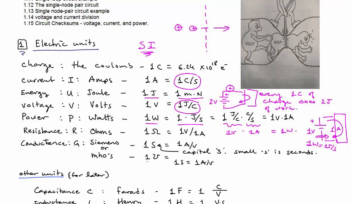 Circuit Analysis Basics CA-1: Electric Units - YouTube