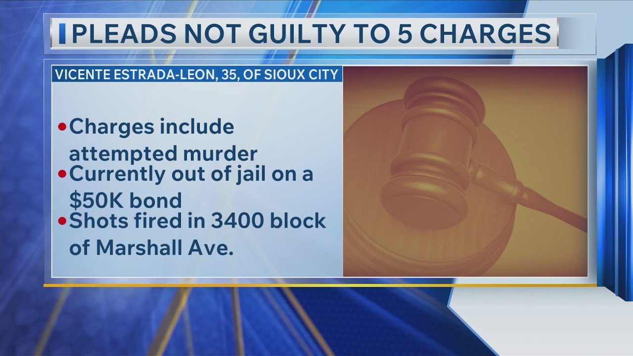 Sioux City Man Pleads Not Guilty To 5 Charges Including Attempted ...