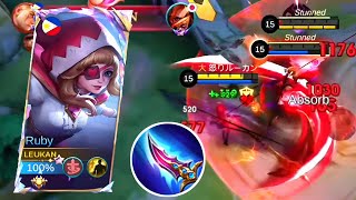 WHY PURE DAMAGE RUBY DOESN'T WORK MUCH AS BEFORE!!😔BEST RUBY BUILD AND ROTATION 2024