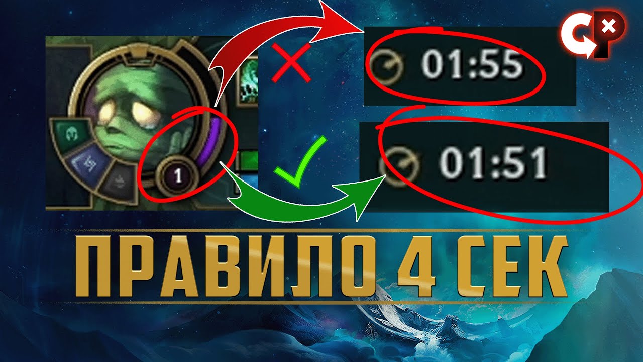 ИЗИ ВИН ЛИНИИ | Правило 4 сек | Лига Легенд | Comeback Play - YouTube