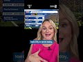 Iowa weather: Rain, storm chances for football games today