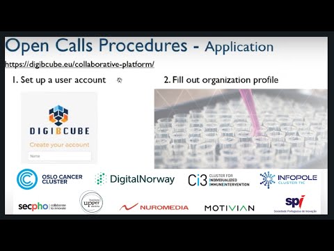 DIGI-B-CUBE Open Call | Application Tutorial | Steps to Obtain Funding for Projects | Horizon 2020