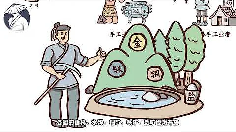 第6回：5分鐘看懂春秋戰國 - 天天要聞
