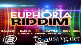 Euphoria Riddim (Instrumental) 2015
