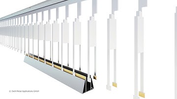 Internal Plating | Production Technology | Diehl