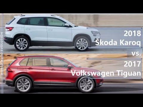 VW Tiguan vs Skoda Karoq - which is best?