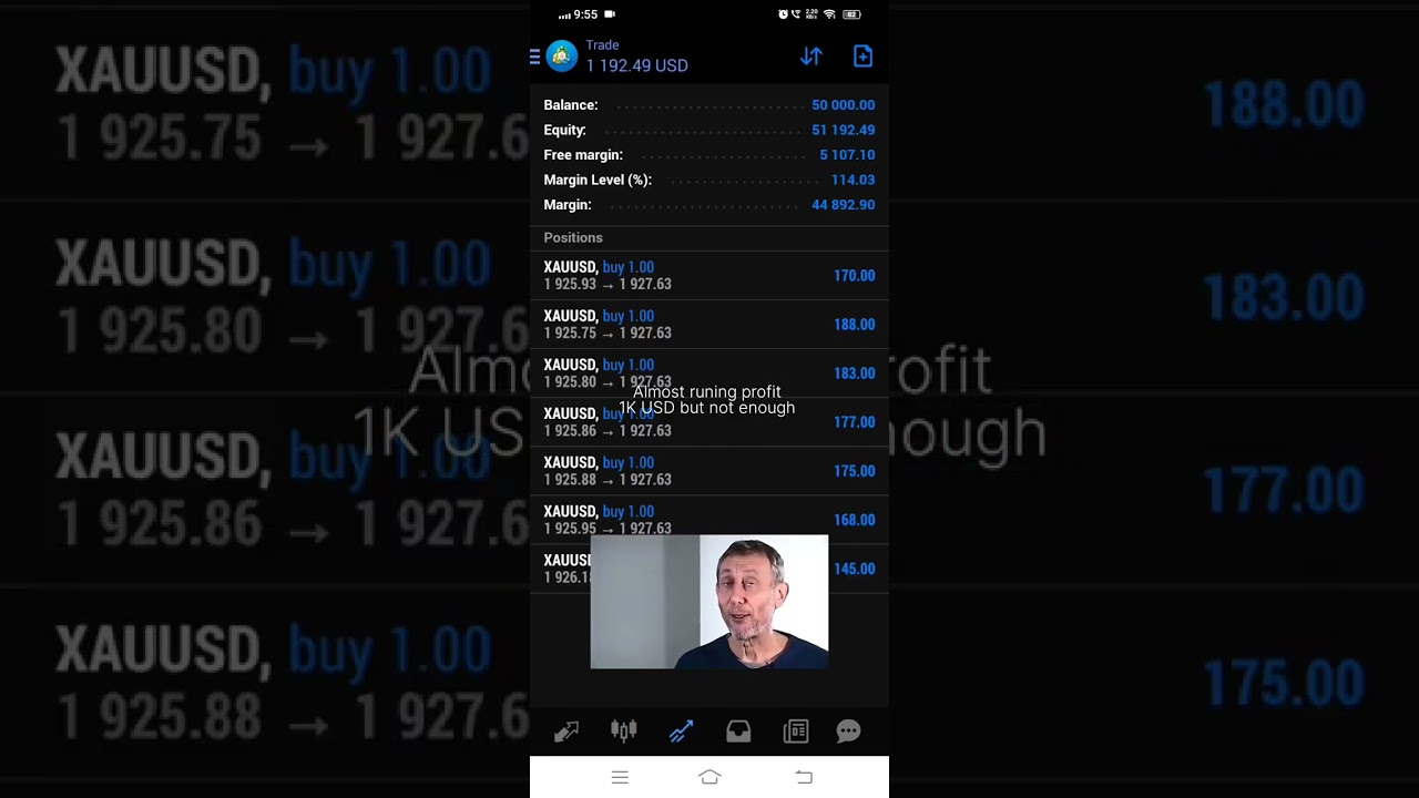 Prop Firm Entry Phase 1