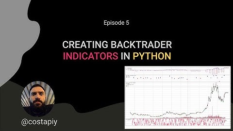 Creating StochRSI Indicator in Backtrader Using Python