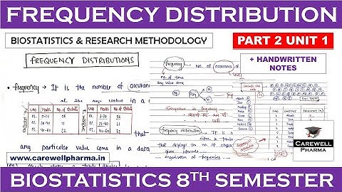 Frequency distribution || P-2 U-1 || Biostatistics and research Methodology 7 sem | Carewell Pharma