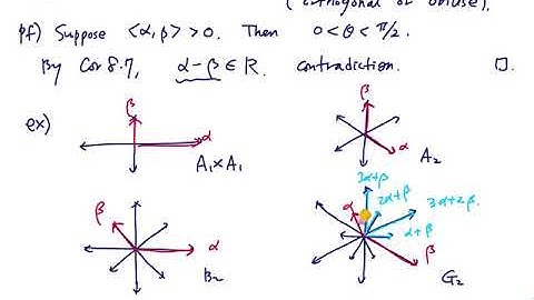 [Lie Groups and Lie Algebras] Lecture 16. Bases and Weyl chambers